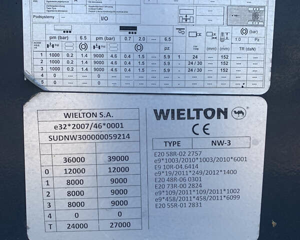 Виелтон NW 3, объемом двигателя 0 л и пробегом 100 тыс. км за 29900 $, фото 14 на Automoto.ua