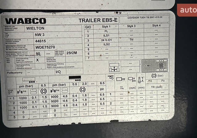 Серый Виелтон NW 3, объемом двигателя 0 л и пробегом 0 тыс. км за 24999 $, фото 13 на Automoto.ua