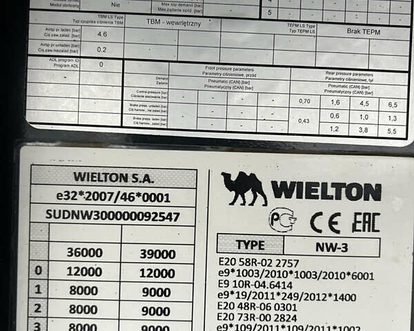 Серый Виелтон NW 3, объемом двигателя 0 л и пробегом 370 тыс. км за 37284 $, фото 12 на Automoto.ua