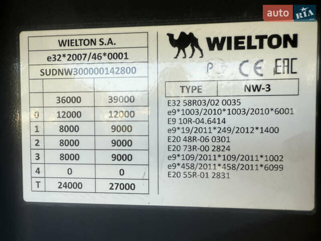 Серый Виелтон NW 3, объемом двигателя 0 л и пробегом 1 тыс. км за 52000 $, фото 20 на Automoto.ua