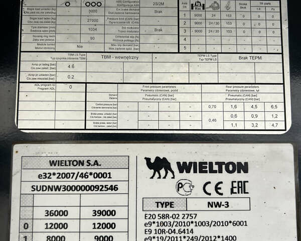 Синій Віелтон NW 3, об'ємом двигуна 0 л та пробігом 450 тис. км за 37427 $, фото 14 на Automoto.ua