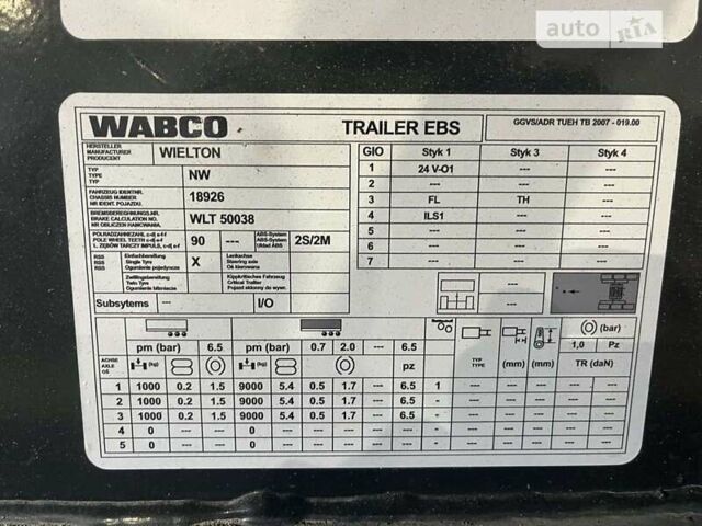 Красный Виелтон SAF, объемом двигателя 0 л и пробегом 777 тыс. км за 25999 $, фото 48 на Automoto.ua