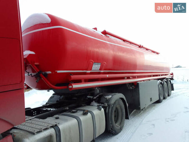 Красный Willig Санз, объемом двигателя 0 л и пробегом 0 тыс. км за 26300 $, фото 16 на Automoto.ua