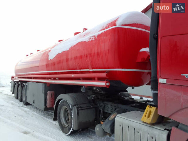 Червоний Willig Санз, об'ємом двигуна 0 л та пробігом 0 тис. км за 25200 $, фото 15 на Automoto.ua