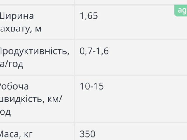 Віракс З, об'ємом двигуна 0 л та пробігом 0 тис. км за 728 $, фото 7 на Automoto.ua