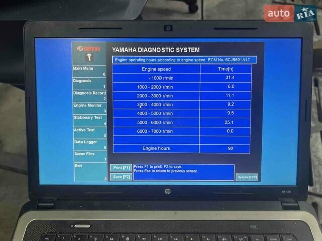 Ямаха 70 2022 у Черкасах на Automoto.ua Ямаха 70, об'ємом двигуна 0 л та пробігом 92 тис. км за 6250 $, фото 13 на Automoto.ua