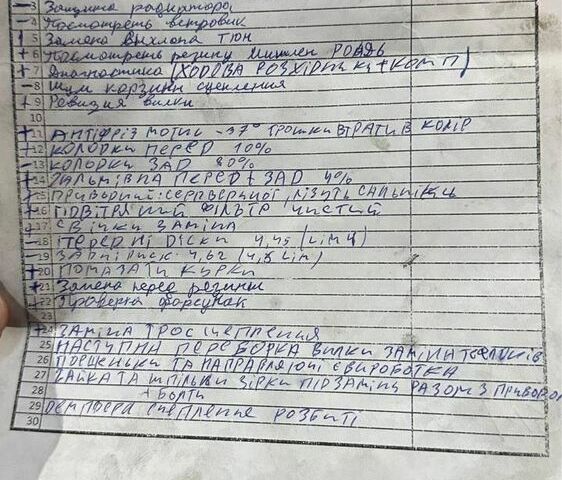 Ямаха Інша, об'ємом двигуна 0.85 л та пробігом 0 тис. км за 8300 $, фото 10 на Automoto.ua