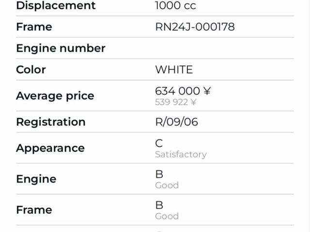 Ямаха R1, об'ємом двигуна 1 л та пробігом 0 тис. км за 9500 $, фото 6 на Automoto.ua