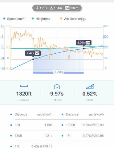 Черный Ямаха ВМАКС, объемом двигателя 1.7 л и пробегом 44 тыс. км за 28000 $, фото 10 на Automoto.ua