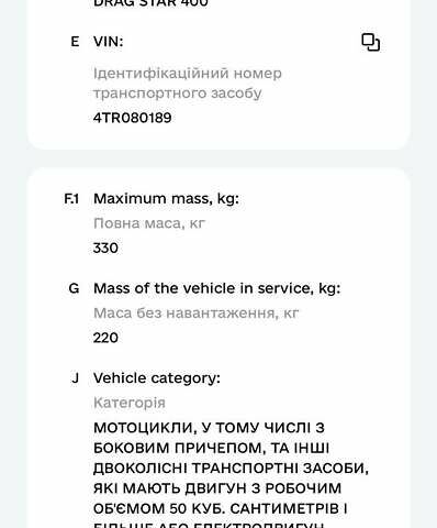 Черный Ямаха Drag Star 400, объемом двигателя 0.39 л и пробегом 37 тыс. км за 3500 $, фото 16 на Automoto.ua