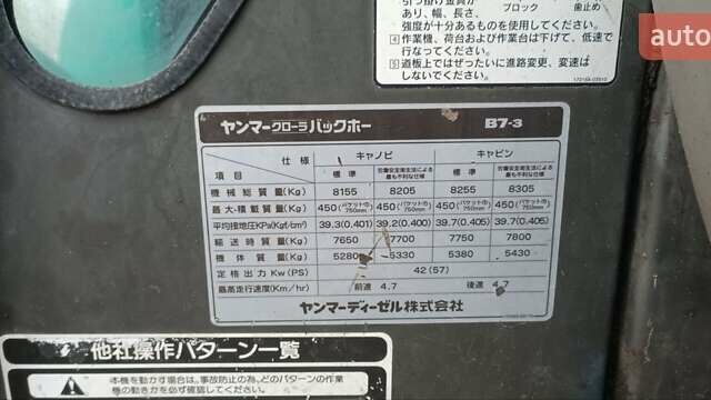 Янмар B7, объемом двигателя 0 л и пробегом 9 тыс. км за 16000 $, фото 10 на Automoto.ua