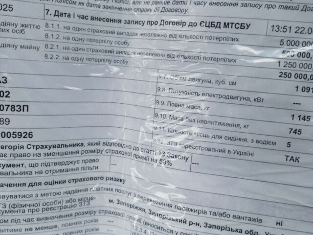 Бежевый ЗАЗ 1102 Таврия, объемом двигателя 0 л и пробегом 20 тыс. км за 597 $, фото 6 на Automoto.ua