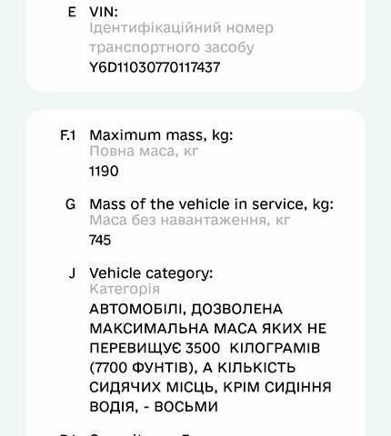 Белый ЗАЗ 1103 Славута, объемом двигателя 1.2 л и пробегом 194 тыс. км за 1800 $, фото 12 на Automoto.ua