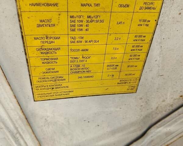 Белый ЗАЗ 1103 Славута, объемом двигателя 1.3 л и пробегом 175 тыс. км за 900 $, фото 2 на Automoto.ua