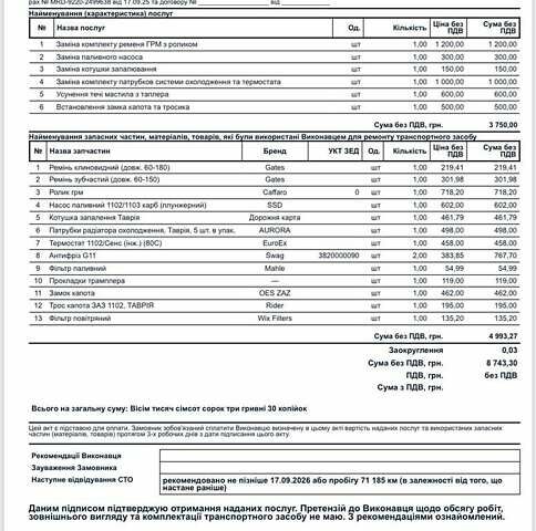 Бежевый ЗАЗ 1103 Славута, объемом двигателя 1.2 л и пробегом 61 тыс. км за 1100 $, фото 15 на Automoto.ua