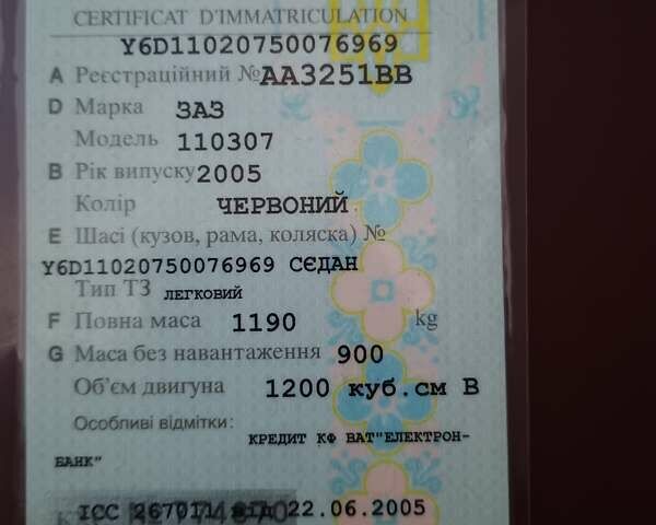 Красный ЗАЗ 1103 Славута, объемом двигателя 1.2 л и пробегом 180 тыс. км за 1200 $, фото 5 на Automoto.ua