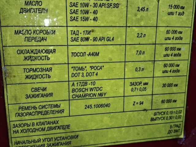 Красный ЗАЗ 1103 Славута, объемом двигателя 1 л и пробегом 197 тыс. км за 33500 $, фото 3 на Automoto.ua