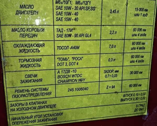 Красный ЗАЗ 1103 Славута, объемом двигателя 1.2 л и пробегом 197 тыс. км за 800 $, фото 2 на Automoto.ua