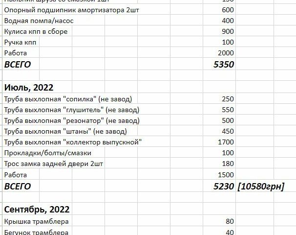 ЗАЗ 1103 Славута, об'ємом двигуна 1.2 л та пробігом 122 тис. км за 1150 $, фото 12 на Automoto.ua