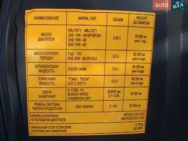 Синий ЗАЗ 1103 Славута, объемом двигателя 1.2 л и пробегом 55 тыс. км за 1200 $, фото 12 на Automoto.ua