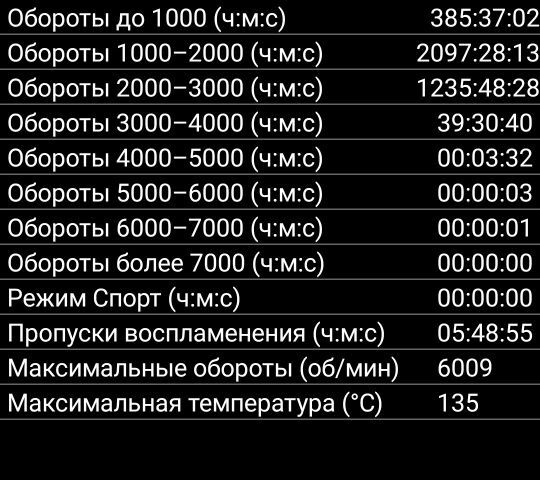 Синий ЗАЗ 1103 Славута, объемом двигателя 1.3 л и пробегом 120 тыс. км за 1300 $, фото 14 на Automoto.ua