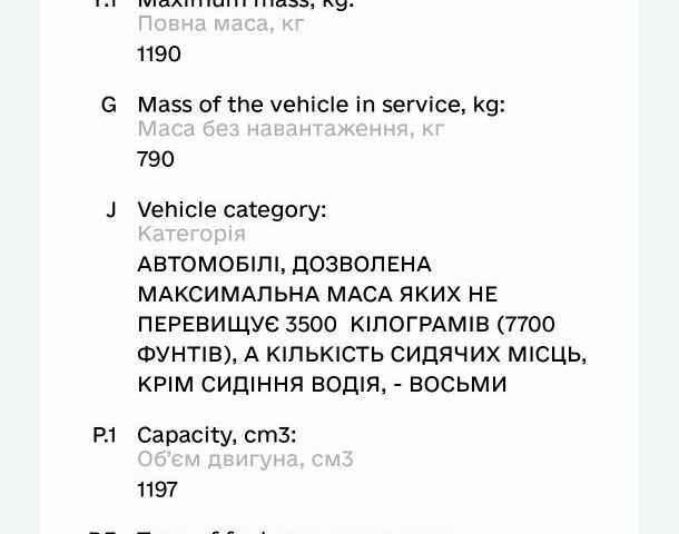 Зелений ЗАЗ 1103 Славута, об'ємом двигуна 0 л та пробігом 200 тис. км за 239 $, фото 2 на Automoto.ua