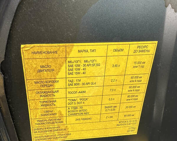 ЗАЗ 1103 Славута 2004 в Киеве на Automoto.ua Зеленый ЗАЗ 1103 Славута, объемом двигателя 1.2 л и пробегом 32 тыс. км за 1780 $, фото 15 на Automoto.ua