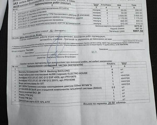 Красный ЗАЗ Сенс, объемом двигателя 1.3 л и пробегом 88 тыс. км за 1650 $, фото 15 на Automoto.ua