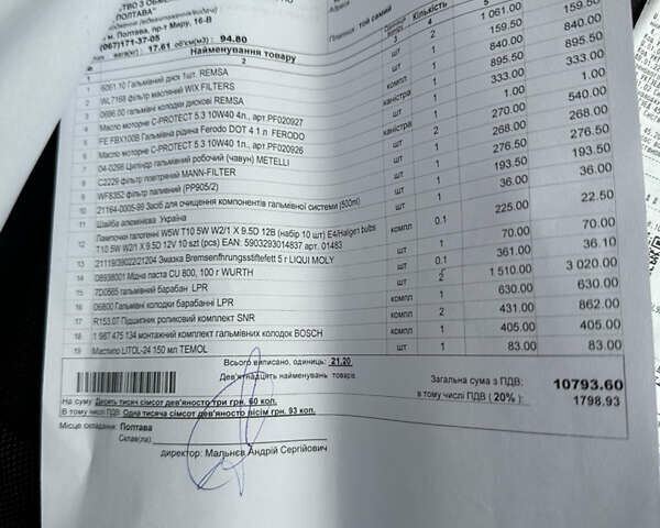 Красный ЗАЗ Сенс, объемом двигателя 1.3 л и пробегом 88 тыс. км за 1650 $, фото 16 на Automoto.ua