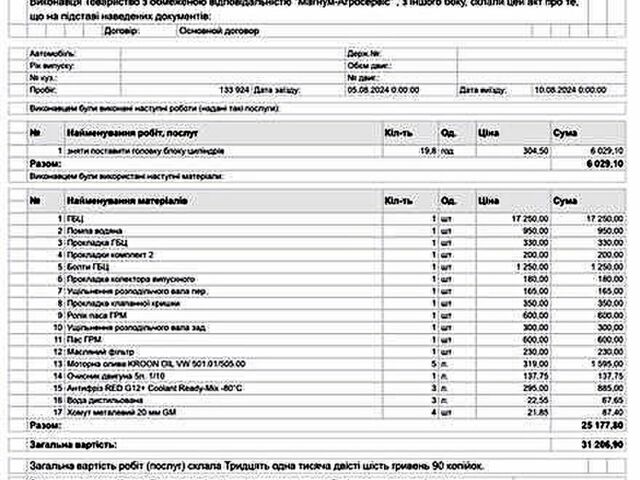 Серый ЗАЗ Сенс, объемом двигателя 13 л и пробегом 135 тыс. км за 3000 $, фото 13 на Automoto.ua