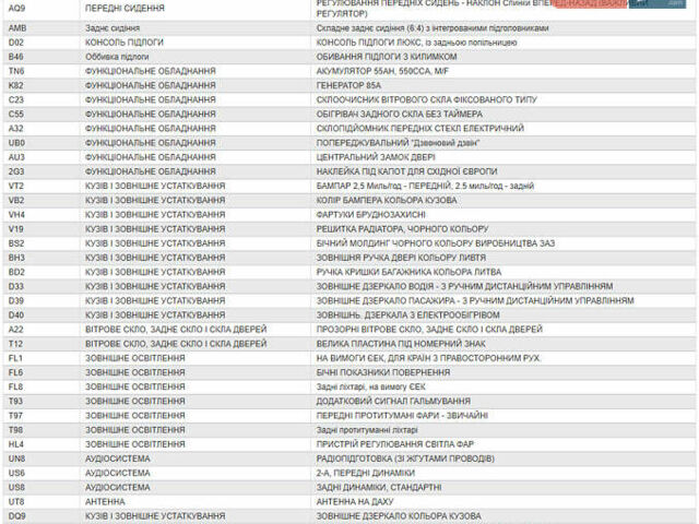 Сірий ЗАЗ Sens, об'ємом двигуна 1.3 л та пробігом 146 тис. км за 2900 $, фото 21 на Automoto.ua