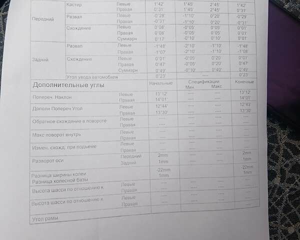 Зелений ЗАЗ Sens, об'ємом двигуна 1.3 л та пробігом 188 тис. км за 2500 $, фото 71 на Automoto.ua