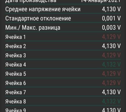 ЗІЛ 130 КС 2561Н, об'ємом двигуна 6 л та пробігом 0 тис. км за 11500 $, фото 6 на Automoto.ua