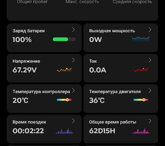 ЗИЛ 130 КС 2561Н, объемом двигателя 6 л и пробегом 0 тыс. км за 615 $, фото 11 на Automoto.ua