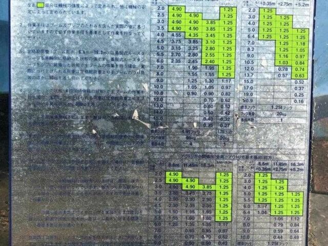 ЗИЛ 131, объемом двигателя 6 л и пробегом 0 тыс. км за 12000 $, фото 2 на Automoto.ua