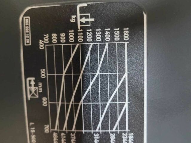 ЗИЛ 131, объемом двигателя 6 л и пробегом 0 тыс. км за 5987 $, фото 10 на Automoto.ua