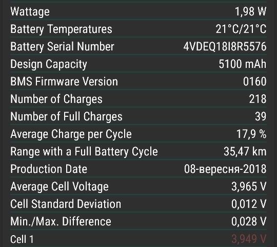 ЗИЛ 131, объемом двигателя 6 л и пробегом 0 тыс. км за 194 $, фото 4 на Automoto.ua