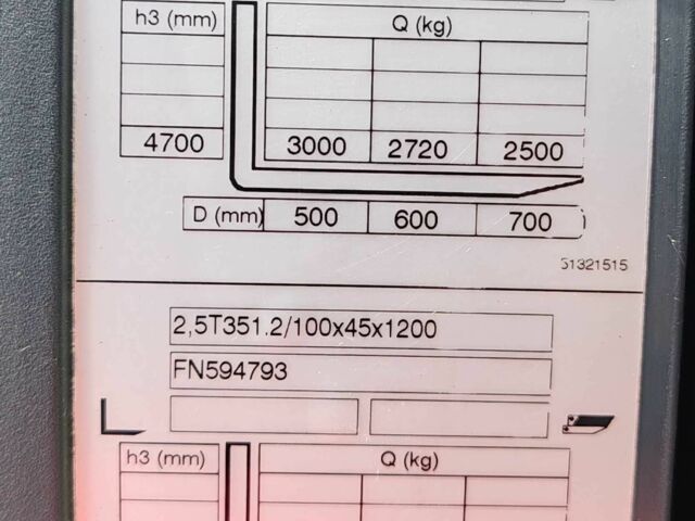 ЗИЛ 131, объемом двигателя 6 л и пробегом 0 тыс. км за 21299 $, фото 16 на Automoto.ua