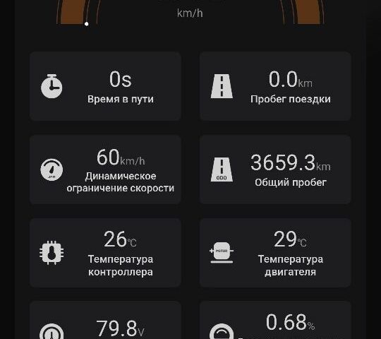 ЗИЛ 131, объемом двигателя 6 л и пробегом 0 тыс. км за 1332 $, фото 3 на Automoto.ua