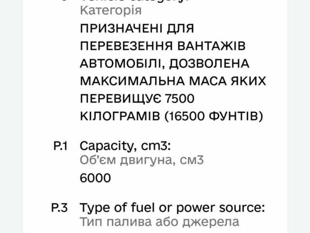 ЗИЛ Другая, объемом двигателя 0 л и пробегом 0 тыс. км за 4200 $, фото 7 на Automoto.ua