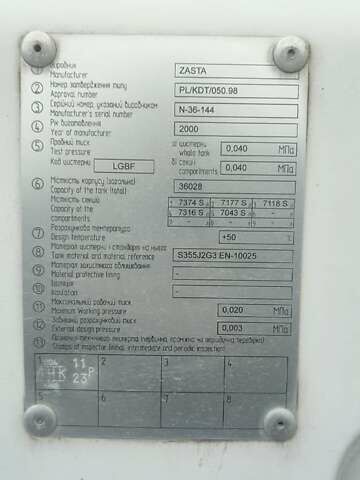 Белый Цаста Н-36, объемом двигателя 0 л и пробегом 1 тыс. км за 10500 $, фото 9 на Automoto.ua