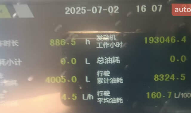 Зумлион ZTC 350H562-1, объемом двигателя 0 л и пробегом 5 тыс. км за 175000 $, фото 6 на Automoto.ua