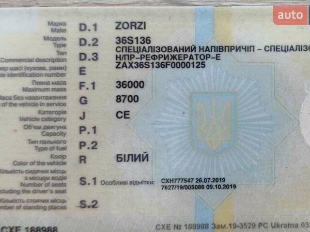Белый Зорзи 36S, объемом двигателя 0 л и пробегом 0 тыс. км за 6000 $, фото 50 на Automoto.ua