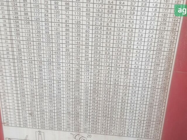 Агро-Союз Turbosem, об'ємом двигуна 0 л та пробігом 0 тис. км за 135000 $, фото 14 на Automoto.ua