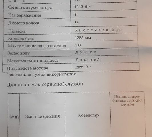 AIMA Другая, объемом двигателя 0 л и пробегом 0 тыс. км за 727 $, фото 4 на Automoto.ua