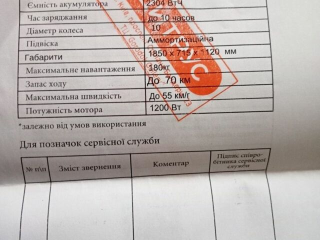 AIMA Інша, об'ємом двигуна 0 л та пробігом 0 тис. км за 937 $, фото 8 на Automoto.ua