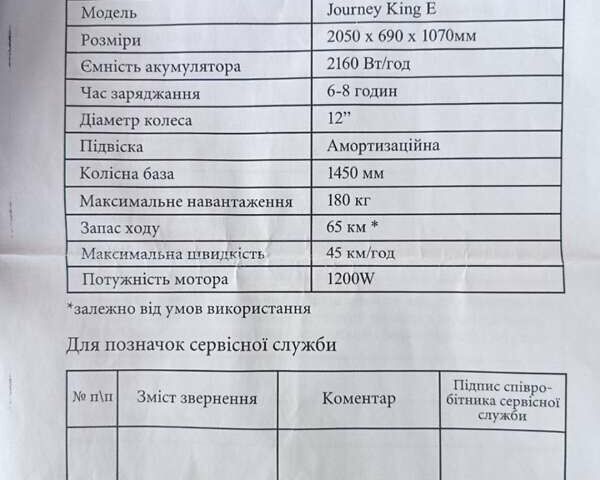 Белый AIMA Journey King, объемом двигателя 0 л и пробегом 45 тыс. км за 1031 $, фото 7 на Automoto.ua