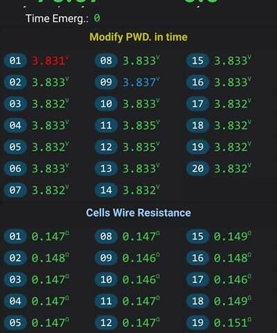 AIMA Journey King, объемом двигателя 0 л и пробегом 5 тыс. км за 1300 $, фото 32 на Automoto.ua