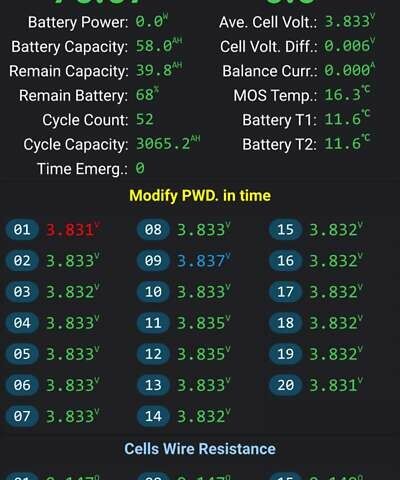 AIMA Journey King, объемом двигателя 0 л и пробегом 5 тыс. км за 1300 $, фото 31 на Automoto.ua