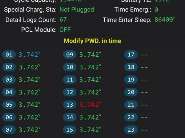 AIMA U1S, объемом двигателя 0 л и пробегом 0 тыс. км за 1068 $, фото 6 на Automoto.ua
